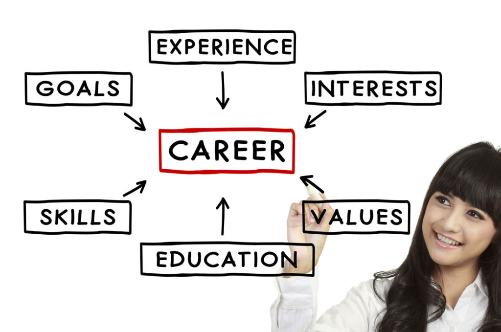 job search tips