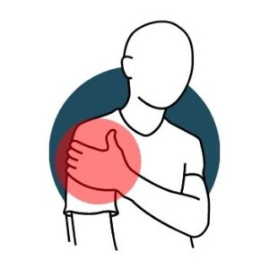 Shoulder pain